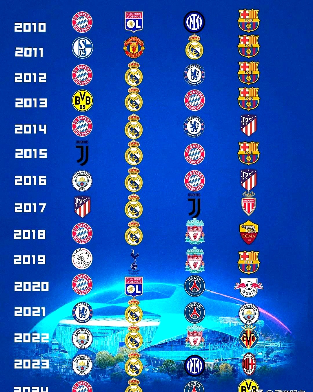 九游登录入口-关于国际比赛日意大利杯焦点战，巴塞罗那再遭质疑，管理层满意，赛程密集仍需轮换的信息